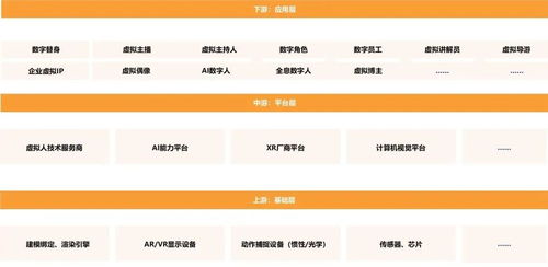 為數字人注入ChatGPT靈魂，這家公司找到打開元宇宙的關鍵鑰匙